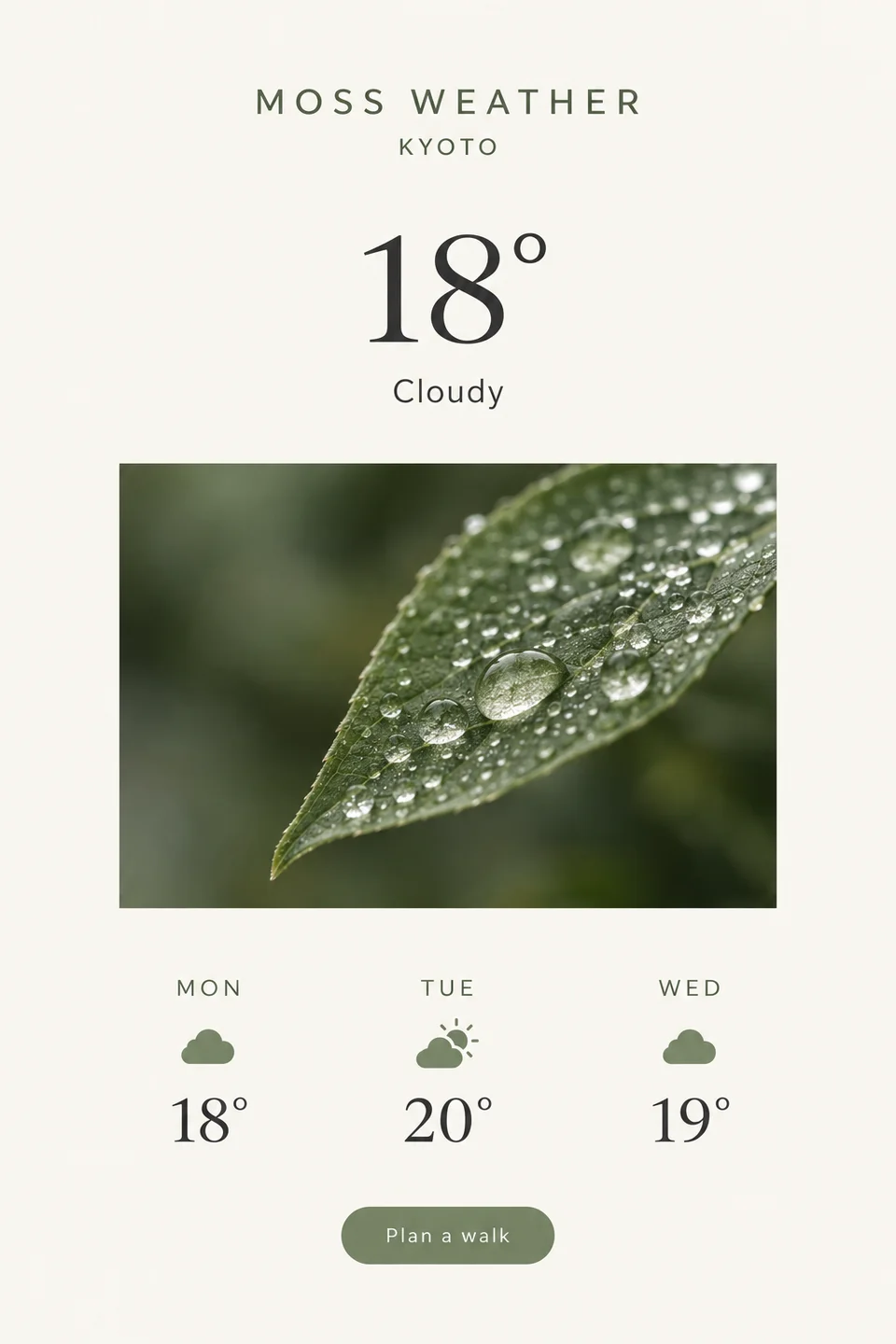 Moss Weather
